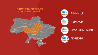 Графіка: вартість проїзду в центральних регіонах Графіка: вартість проїзду в центральних регіонах