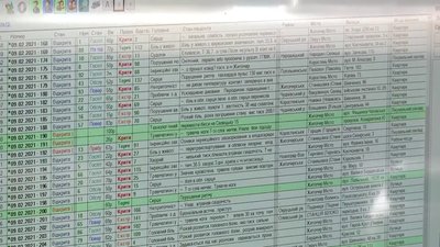 На Житомирщині частіше викликали швидку допомогу – через нерозчищені дороги доїхати змогли не всюди На Житомирщині частіше викликали швидку допомогу – через нерозчищені дороги доїхати змогли не всюди