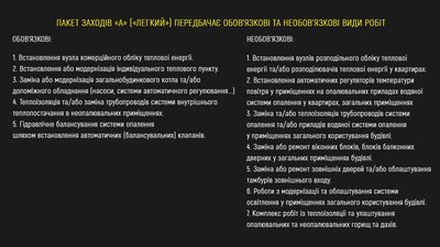 "Легкий" пакет заходів "Легкий" пакет заходів