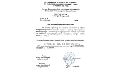 Новий мер Білгорода-Дністровського, що на Одещині, не може провести першу сесію ради через COVID Новий мер Білгорода-Дністровського, що на Одещині, не може провести першу сесію ради через COVID