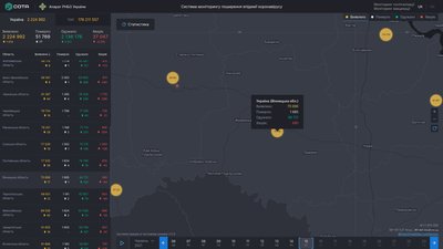 На Вінниччині зафіксували 17 нових випадків COVID-19 На Вінниччині зафіксували 17 нових випадків COVID-19