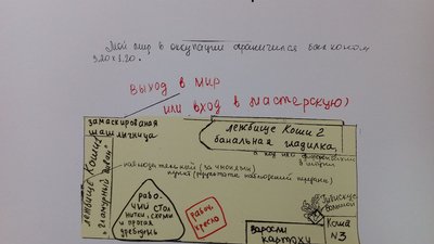 "Хроніки вишиванки". Херсонська майстриня під час окупації міста створила щоденник "Хроніки вишиванки". Херсонська майстриня під час окупації міста створила щоденник