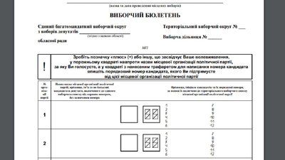 Жителі Львівської області отримають по чотири бюлетені на виборах: що це означає Жителі Львівської області отримають по чотири бюлетені на виборах: що це означає