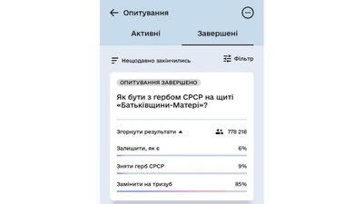Тризуб замість герба СРСР. Результати опитування щодо зміни символіки на монументі "Батьківщина-мати" Тризуб замість герба СРСР. Результати опитування щодо зміни символіки на монументі "Батьківщина-мати"