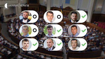 Рада прийняла відставку Авакова: як голосували депутати Чернігівщини Рада прийняла відставку Авакова: як голосували депутати Чернігівщини