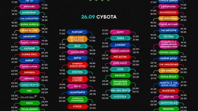 Виконавці на фестивалі будуть з різних країн. Фото: з фейсбук сторінки Respublica FEST Виконавці на фестивалі будуть з різних країн. Фото: з фейсбук сторінки Respublica FEST