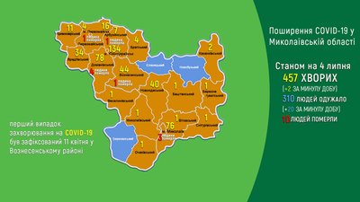 Два випадки захворювання на COVID-19 зафіксовані у Южноукраїнську