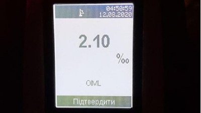 Понад 2 проміле: патрульні на Херсонщині зупинили водія напідпитку Понад 2 проміле: патрульні на Херсонщині зупинили водія напідпитку