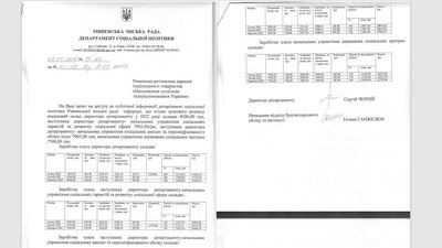 зарплати рівне зарплати рівне