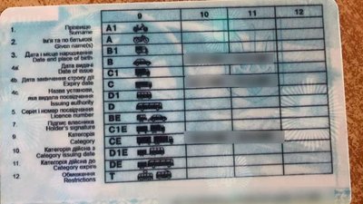 На Волині патрульні затримали водія з фальшивим посвідченням