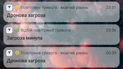 тернопіль, повітряна тривога, оповіщення, 12 жовтня 2026 року