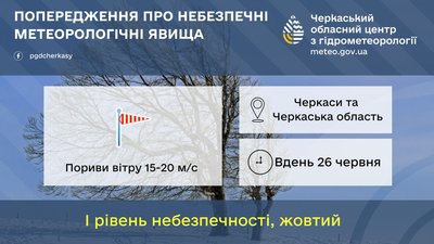 "Жовтий" рівень небезпечності: на Черкащині прогнозують шквали "Жовтий" рівень небезпечності: на Черкащині прогнозують шквали