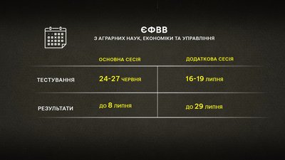 Реєстрація на ЄФВВ для випускників коледжів