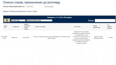 Судове засідання призначене на 2 травня на 10.00.