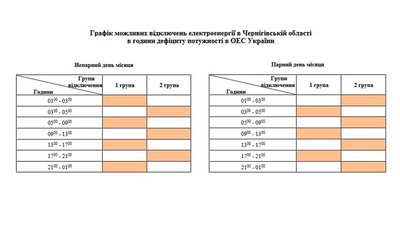 Графіки відключень на дві черги Графіки відключень на дві черги