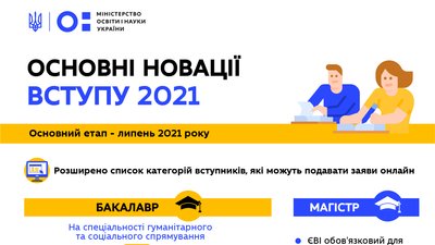 МОН назвало час та умови вступної кампанії 2021 року МОН назвало час та умови вступної кампанії 2021 року