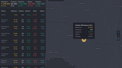Коронавірус на Вінниччині: 210 нових випадків за добу