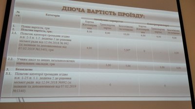 Новий тариф: в громадському транспорті Житомира підвищили вартість проїзду Новий тариф: в громадському транспорті Житомира підвищили вартість проїзду
