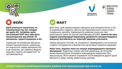 У МОЗ назвали найпоширеніші фейки про вакцинацію від COVID-19
