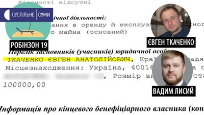 Кіоски — в нерухомість. У Сумах організували схему обходу земельного аукціону Кіоски — в нерухомість. У Сумах організували схему обходу земельного аукціону
