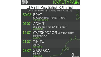 Андрій Зоїн, Respublica FEST: "Ми популяризуємо регіональний туризм і молодих виконавців"