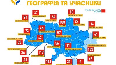 дитина дитина