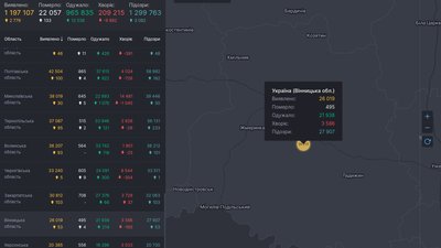 На Вінниччині за добу на COVID-19 захворіли 53 людини На Вінниччині за добу на COVID-19 захворіли 53 людини