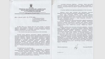 Зарплати ОДА Зарплати ОДА