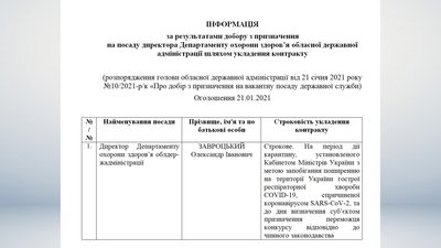 Результати добору кандидатів на зайняття вакантної посади директора департаменту охорони здоров'я Хмельницької ОДА. Скріншот з порталу вакансій державної служби. Результати добору кандидатів на зайняття вакантної посади директора департаменту охорони здоров'я Хмельницької ОДА. Скріншот з порталу вакансій державної служби.