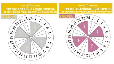 Відключення світла на Черкащині Відключення світла на Черкащині