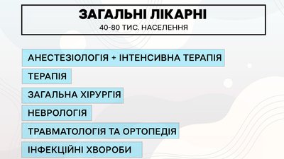 Медична реформа: що зміниться? Медична реформа: що зміниться?