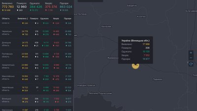 COVID-19 на Вінниччині: за добу виявлено 273 нових випадки COVID-19 на Вінниччині: за добу виявлено 273 нових випадки