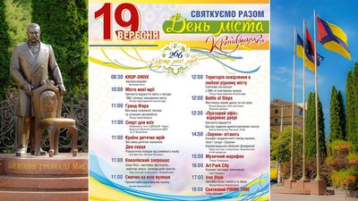 Основні святкові локації: площа Героїв Майдану, вулиця Дворцова, Театральна площа, Ковалівський парк Основні святкові локації: площа Героїв Майдану, вулиця Дворцова, Театральна площа, Ковалівський парк