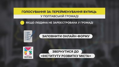 Перейменування вулиць у Полтавській громаді: скільки разів проголосували за тиждень Перейменування вулиць у Полтавській громаді: скільки разів проголосували за тиждень