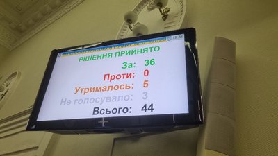 Дев'ятнадцята сесія Запорізької міської ради. Які питання розглянули Дев'ятнадцята сесія Запорізької міської ради. Які питання розглянули