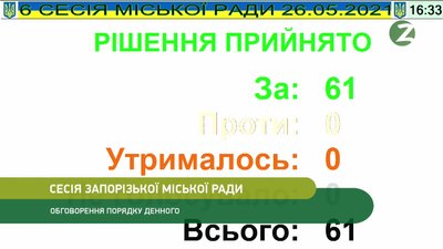 На сесії Запорізької міськради запропонували розпустити виконком. Сесію перервали На сесії Запорізької міськради запропонували розпустити виконком. Сесію перервали