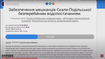 Жителі селища Скала-Подільська на Тернопільщині вимагають забезпечити їх цілодобовим водопостачанням Жителі селища Скала-Подільська на Тернопільщині вимагають забезпечити їх цілодобовим водопостачанням