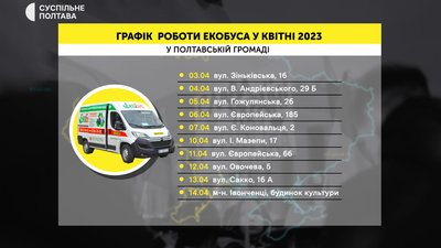 У квітні екобус працюватиме у Полтаві та селах громади У квітні екобус працюватиме у Полтаві та селах громади