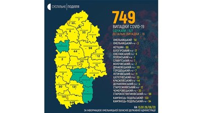 Територіальна фіксація зазворюваності на COVID-19. Інфографіка Суспільне Територіальна фіксація зазворюваності на COVID-19. Інфографіка Суспільне
