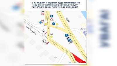 Схема організації дорожнього руху при в’їзді з траси Київ-Чоп до Ужгорода Схема організації дорожнього руху при в’їзді з траси Київ-Чоп до Ужгорода
