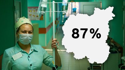 На Чернігівщині працюють 87% медиків з тих, хто був до російського вторгнення