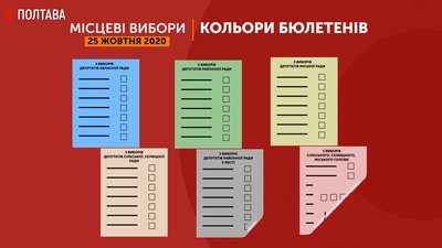 Графіка: види бюлетенів за кольором