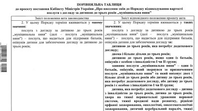 муніципальна няня муніципальна няня