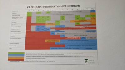 КПК вже є: до Рівного надійшла вакцина проти кору, паротиту та краснухи, якої не було два місяці КПК вже є: до Рівного надійшла вакцина проти кору, паротиту та краснухи, якої не було два місяці