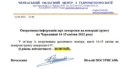 погода погода