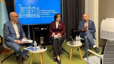 Ситуація в окупованому Криму станом на кінець 2025 року