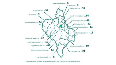 Райони у цифрах - COVID-19 на Прикарпатті Райони у цифрах - COVID-19 на Прикарпатті
