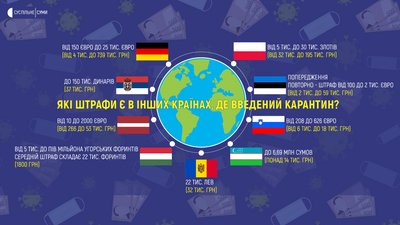Малозначне правопорушення: суд закрив справу сумчанина, який не вдягнув маску у супермаркеті Малозначне правопорушення: суд закрив справу сумчанина, який не вдягнув маску у супермаркеті