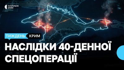 Головні новини тижня. 40 днів ударів по Криму | Конфіскація судна Caffa | Корінні народи