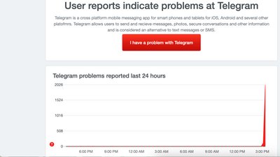 У роботі Telegram стався збій